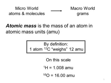 1 By definition: 1 atom 12 C “weighs” 12 amu On this scale 1 H = 1.008 amu 16 O = 16.00 amu Atomic mass is the mass of an atom in atomic mass units (amu)