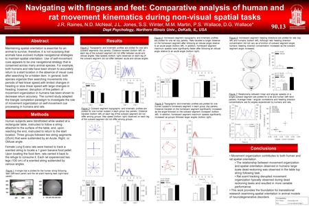 Navigating with fingers and feet: Comparative analysis of human and rat movement kinematics during non-visual spatial tasks J.R. Raines, N.D. McNeal, J.L.