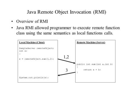Java Remote Object Invocation (RMI) Overview of RMI Java RMI allowed programmer to execute remote function class using the same semantics as local functions.