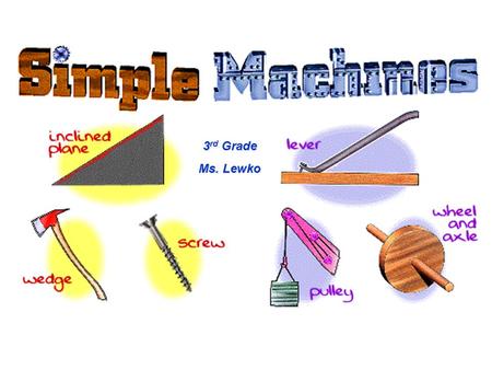 3 rd Grade Ms. Lewko *Objectives* You will be able to identify each simple machine. You will understand the following terms: force, effort, and work.