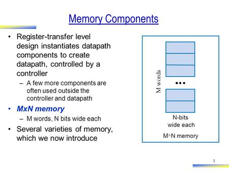 Memory Components Register-transfer level design instantiates datapath components to create datapath, controlled by a controller A few more components.