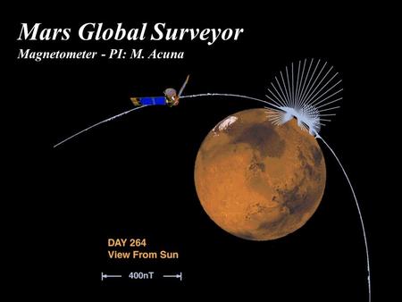 Mars Global Surveyor Magnetometer - PI: M. Acuna.