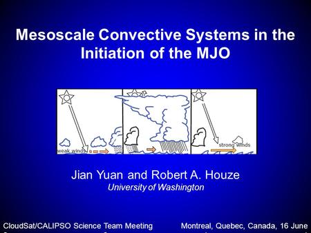 Mesoscale Convective Systems in the Initiation of the MJO Jian Yuan and Robert A. Houze University of Washington CloudSat/CALIPSO Science Team Meeting.