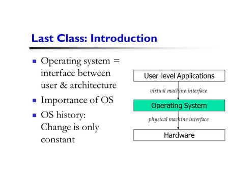 1 Last Class: Introduction Operating system = interface between user & architecture Importance of OS OS history: Change is only constant User-level Applications.