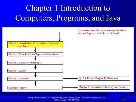 Liang, Introduction to Java Programming, Sixth Edition, (c) 2007 Pearson Education, Inc. All rights reserved. 0-13-222158-6 1 Chapter 1 Introduction to.