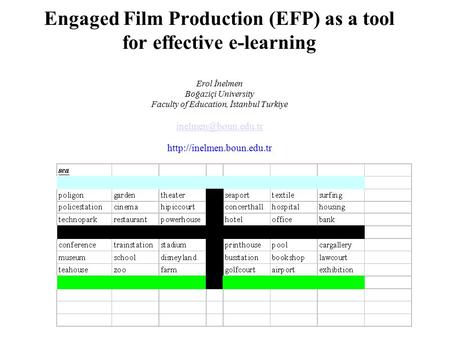 Engaged Film Production (EFP) as a tool for effective e-learning Erol İnelmen Boğaziçi University Faculty of Education, İstanbul Turkiye