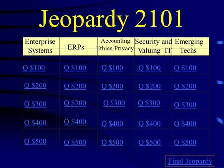 Jeopardy 2101 Enterprise Systems ERPs Accounting Ethics, Privacy Security and Valuing IT Emerging Techs Q $100 Q $200 Q $300 Q $400 Q $500 Q $100 Q $200.