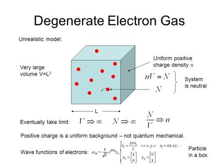 Degenerate Electron Gas Unrealistic model: Uniform positive charge density n L Very large volume V=L 3 Eventually take limit: System is neutral Positive.