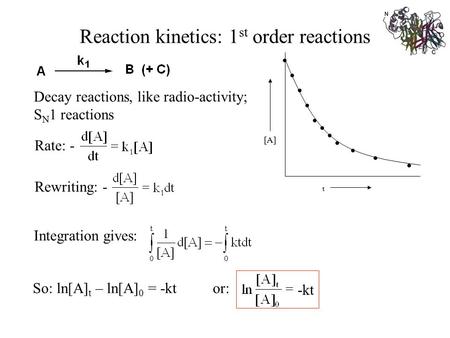 Reaction kinetics: 1st order reactions