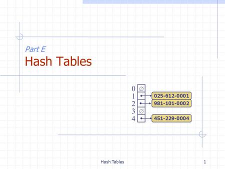 Hash Tables1 Part E Hash Tables   0 1 2 3 4 451-229-0004 981-101-0002 025-612-0001.