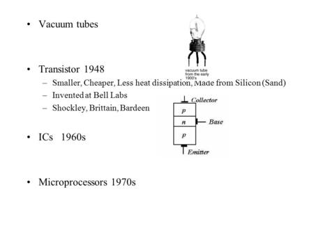 Vacuum tubes Transistor 1948 –Smaller, Cheaper, Less heat dissipation, Made from Silicon (Sand) –Invented at Bell Labs –Shockley, Brittain, Bardeen ICs.