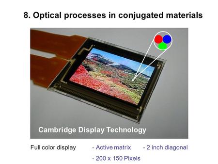 8. Optical processes in conjugated materials Full color display- Active matrix - 200 x 150 Pixels - 2 inch diagonal Cambridge Display Technology.