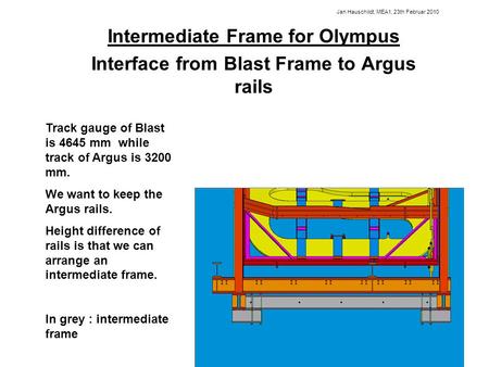 Intermediate Frame for Olympus Interface from Blast Frame to Argus rails Track gauge of Blast is 4645 mm while track of Argus is 3200 mm. We want to keep.