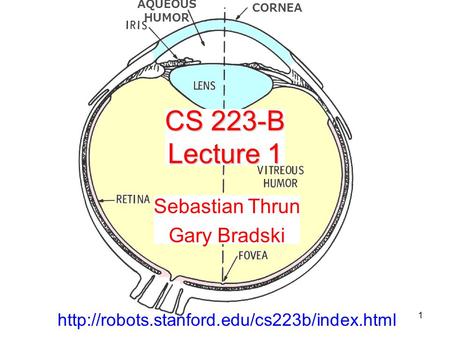 1 CS 223-B Lecture 1 Sebastian Thrun Gary Bradski  CORNEA AQUEOUS HUMOR.