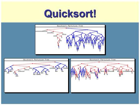 Quicksort!. A practical sorting algorithm Quicksort  Very efficient Tight code Good cache performance Sort in place  Easy to implement  Used in older.