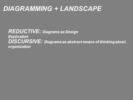 DIAGRAMMING + LANDSCAPE REDUCTIVE: Diagrams as Design Explication DISCURSIVE: Diagrams as abstract means of thinking about organization.