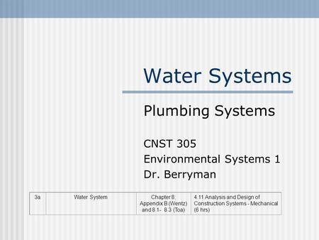 Water Systems Plumbing Systems CNST 305 Environmental Systems 1 Dr. Berryman 3aWater SystemChapter 8; Appendix B (Wentz) and 8.1- 8.3 (Toa) 4.11 Analysis.