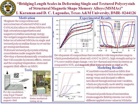 “Bridging Length Scales in Deforming Single and Textured Polycrystals of Structural Magnetic Shape Memory Alloys (MSMAs)” I. Karaman and D. C. Lagoudas,