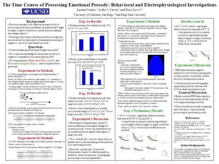 The Time Course of Processing Emotional Prosody: Behavioral and Electrophysiological Investigations Lauren Cornew, 1 Leslie J. Carver, 1 and Tracy Love.