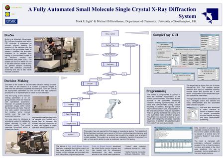 A Fully Automated Small Molecule Single Crystal X-Ray Diffraction System Mark E Light * & Michael B Hursthouse, Department of Chemistry, University of.