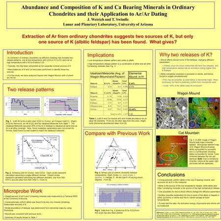 Abundance and Composition of K and Ca Bearing Minerals in Ordinary Chondrites and their Application to Ar/Ar Dating J. Weirich and T. Swindle Lunar and.