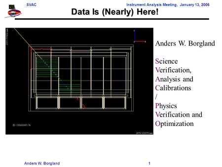 SVACInstrument Analysis Meeting, January 13, 2006 Anders W. Borgland 1 Data Is (Nearly) Here! Anders W. Borgland Science Verification, Analysis and Calibrations.