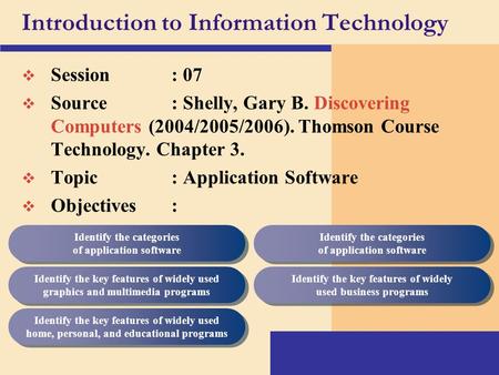 Introduction to Information Technology v Session : 07 v Source : Shelly, Gary B. Discovering Computers (2004/2005/2006). Thomson Course Technology. Chapter.