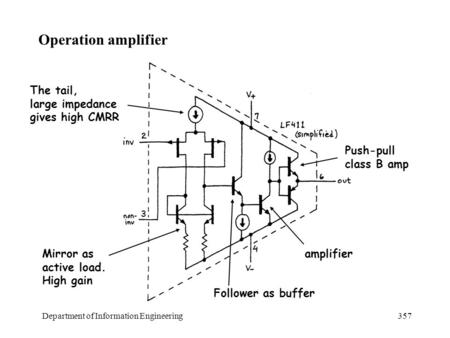 Department of Information Engineering357 Operation amplifier The tail, large impedance gives high CMRR Mirror as active load. High gain Follower as buffer.