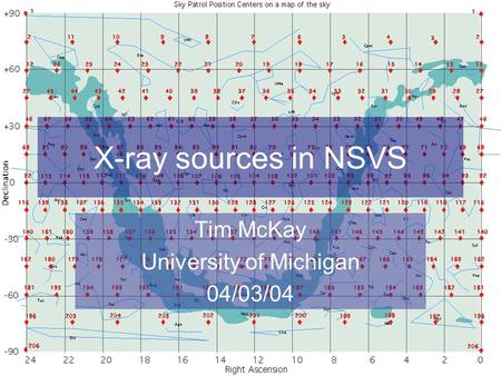 X-ray sources in NSVS Tim McKay University of Michigan 04/03/04.