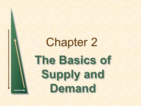 The Basics of Supply and Demand