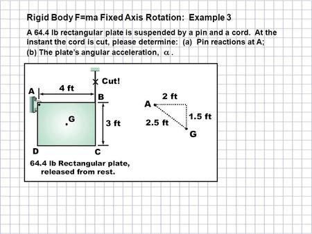 Rigid Body F=ma Fixed Axis Rotation: Example 3 A 64.4 lb rectangular plate is suspended by a pin and a cord. At the instant the cord is cut, please determine: