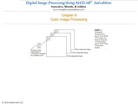 © 2010 Gatesmark, LLC Digital Image Processing Using MATLAB ® 2nd edition Gonzalez, Woods, & Eddins www.ImageProcessingPlace.com Chapter 6 Color Image.