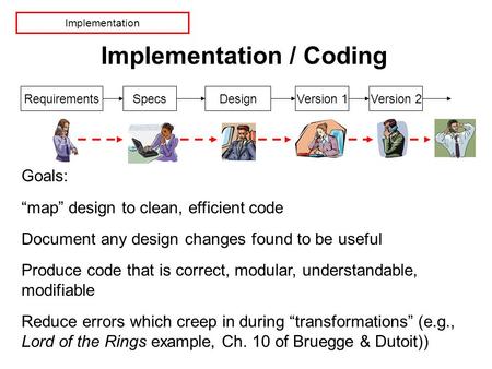 Implementation Goals: “map” design to clean, efficient code Document any design changes found to be useful Produce code that is correct, modular, understandable,