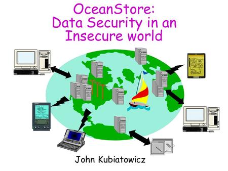 OceanStore: Data Security in an Insecure world John Kubiatowicz.