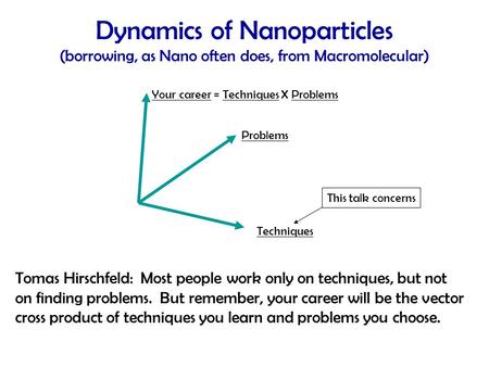Dynamics of Nanoparticles (borrowing, as Nano often does, from Macromolecular) Techniques Problems Your career = Techniques X Problems Tomas Hirschfeld: