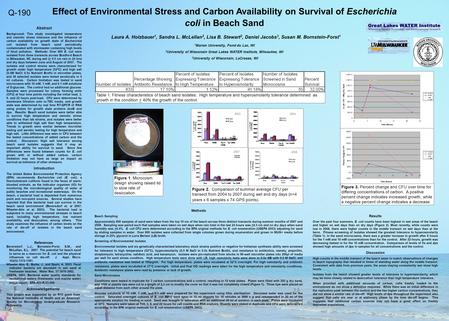 Effect of Environmental Stress and Carbon Availability on Survival of Escherichia coli in Beach Sand Laura A. Holzbauer 1, Sandra L. McLellan 2, Lisa B.
