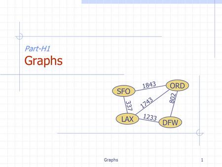 Graphs1 Part-H1 Graphs ORD DFW SFO LAX 802 1743 1843 1233 337.