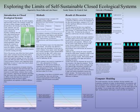 Exploring the Limits of Self-Sustainable Closed Ecological Systems Reported by Meena Padha and Luke Pinnow Faculty Mentor: Dr. Frieda B. Taub University.