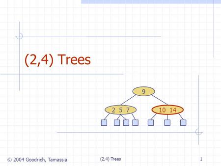 © 2004 Goodrich, Tamassia (2,4) Trees1 9 10 14 2 5 7.