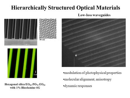 Hierarchically Structured Optical Materials Hexagonal silica/EO 20 -PO 70 -EO 20 with 1% Rhodamine 6G modulation of photophysical properties molecular.