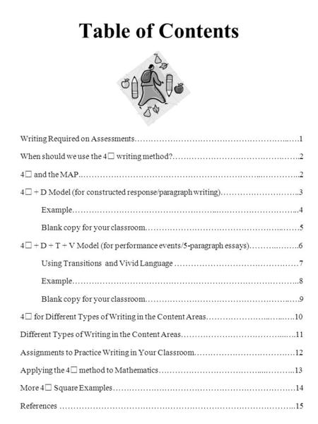 Table of Contents Writing Required on Assessments………………………………………………...….1 When should we use the 4  writing method?………………………………….…….2 4  and the MAP..………………………………………………………...…………..2.
