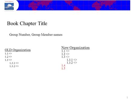 OLD Organization 1.1  1.2  1.3  1.3.1  1.3.2  Book Chapter Title Group Number, Group Member names New Organization 1.1  1.2  1.3  1.3.1.