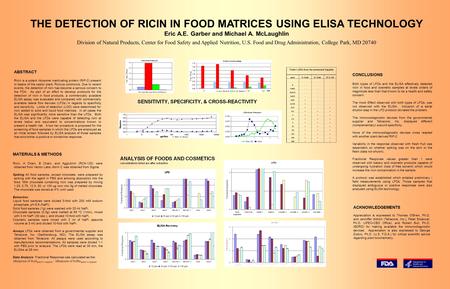 THE DETECTION OF RICIN IN FOOD MATRICES USING ELISA TECHNOLOGY Eric A.E. Garber and Michael A. McLaughlin Division of Natural Products, Center for Food.