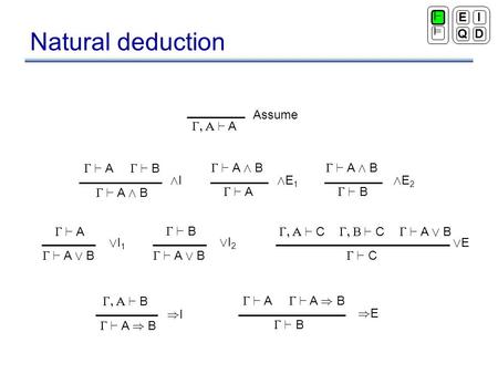 Natural deduction  ` A  ` B  ` A Æ B  ` A  ` A Æ B  ` B  ` B  ` A ) B  ` A  ` A ) B  ` B  ` A ÆIÆI ÆE1ÆE1 ÆE2ÆE2 Assume )I)I.