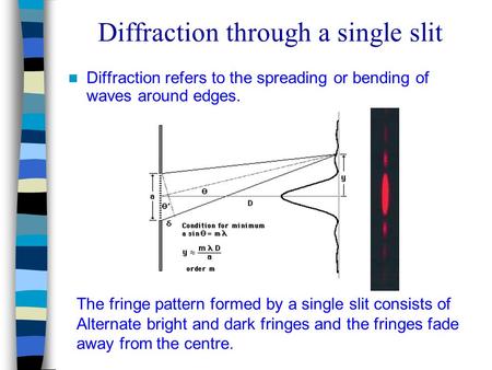 Diffraction through a single slit
