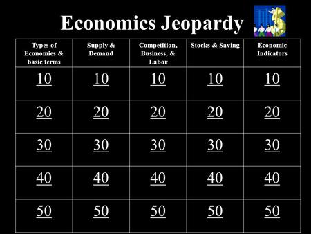 Economics Jeopardy Types of Economies & basic terms Supply & Demand Competition, Business, & Labor Stocks & SavingEconomic Indicators 10 20 30 40 50.