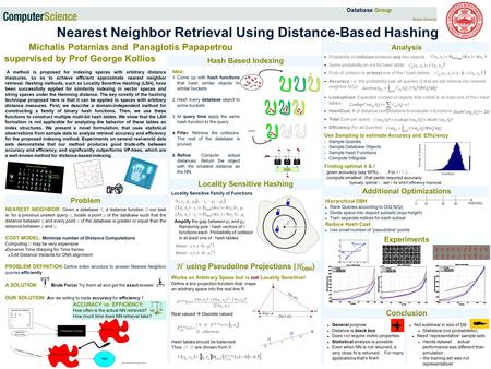 Nearest Neighbor Retrieval Using Distance-Based Hashing Michalis Potamias and Panagiotis Papapetrou supervised by Prof George Kollios A method is proposed.