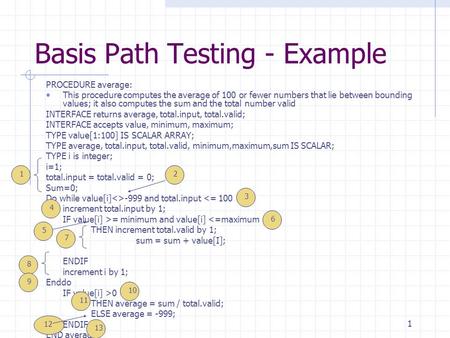 Basis Path Testing - Example