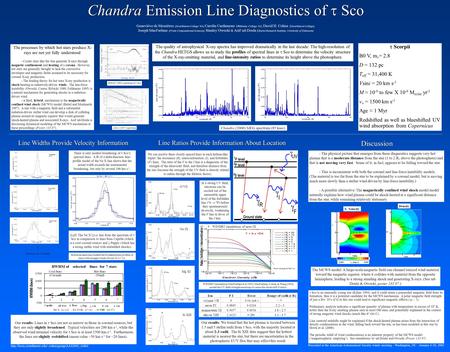 Chandra Emission Line Diagnostics of  Sco Geneviève de Messières (Swarthmore College ‘04), Carolin Cardamone ( Wellesley College ‘02), David H. Cohen.