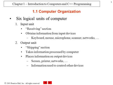  2003 Prentice Hall, Inc. All rights reserved. 1 1.1 Computer Organization Six logical units of computer 1.Input unit “Receiving” section Obtains information.